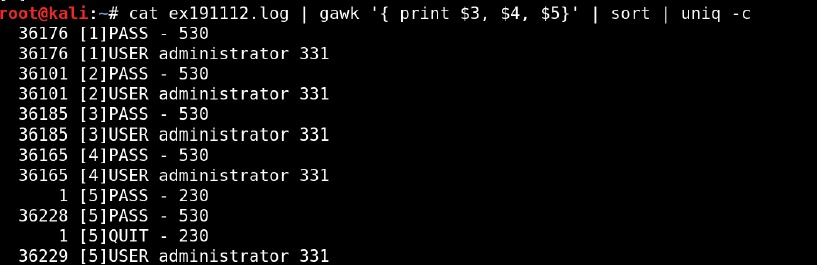 Linux 日志解析分析