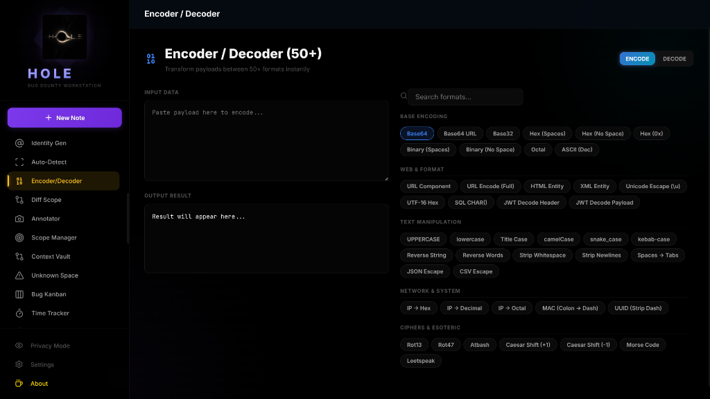 Encoder Decoder