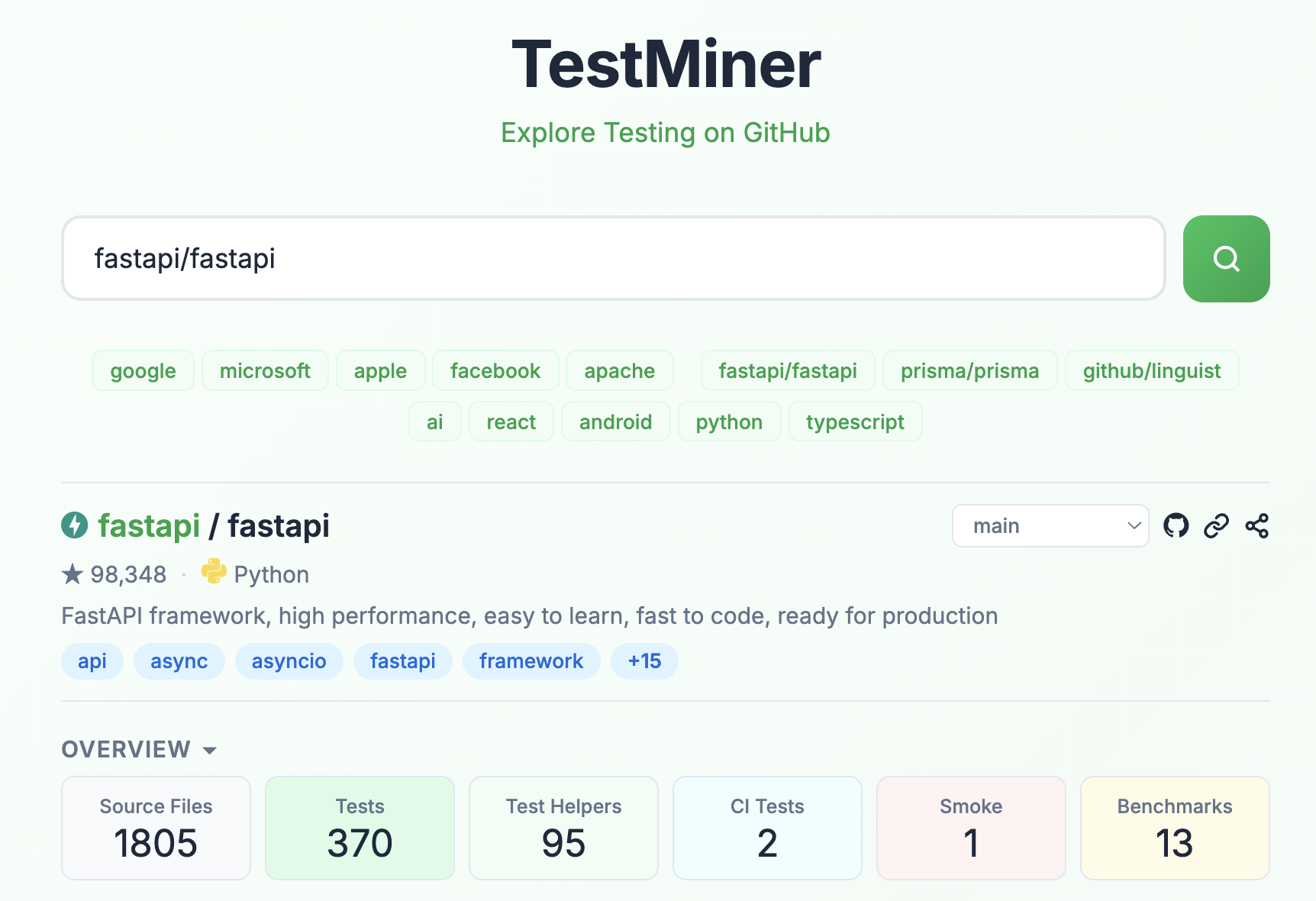 TestMiner