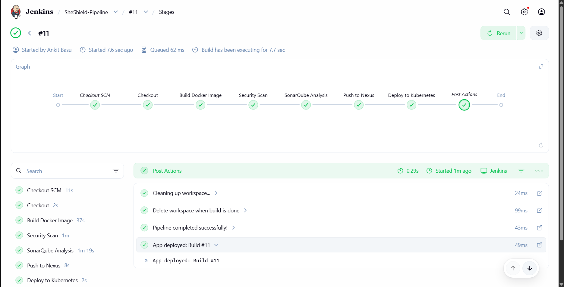 Jenkins Pipeline — All Stages Green