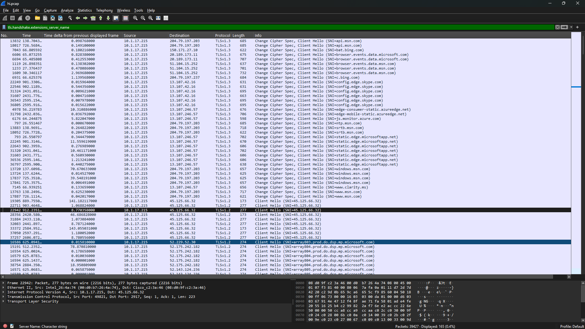 TLS-SNI-Inspection