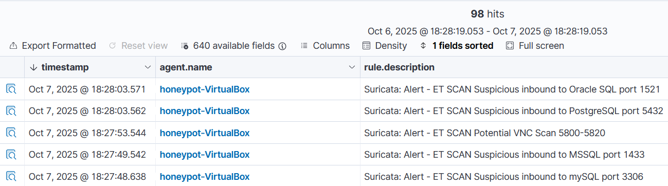 Alertas generadas en Wazuh Dashboard tras ejecutar el nmap