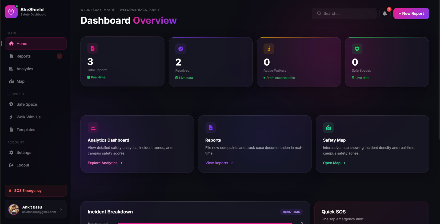 Dashboard