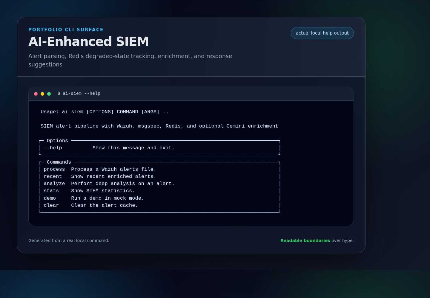 AI-Enhanced SIEM CLI 展示