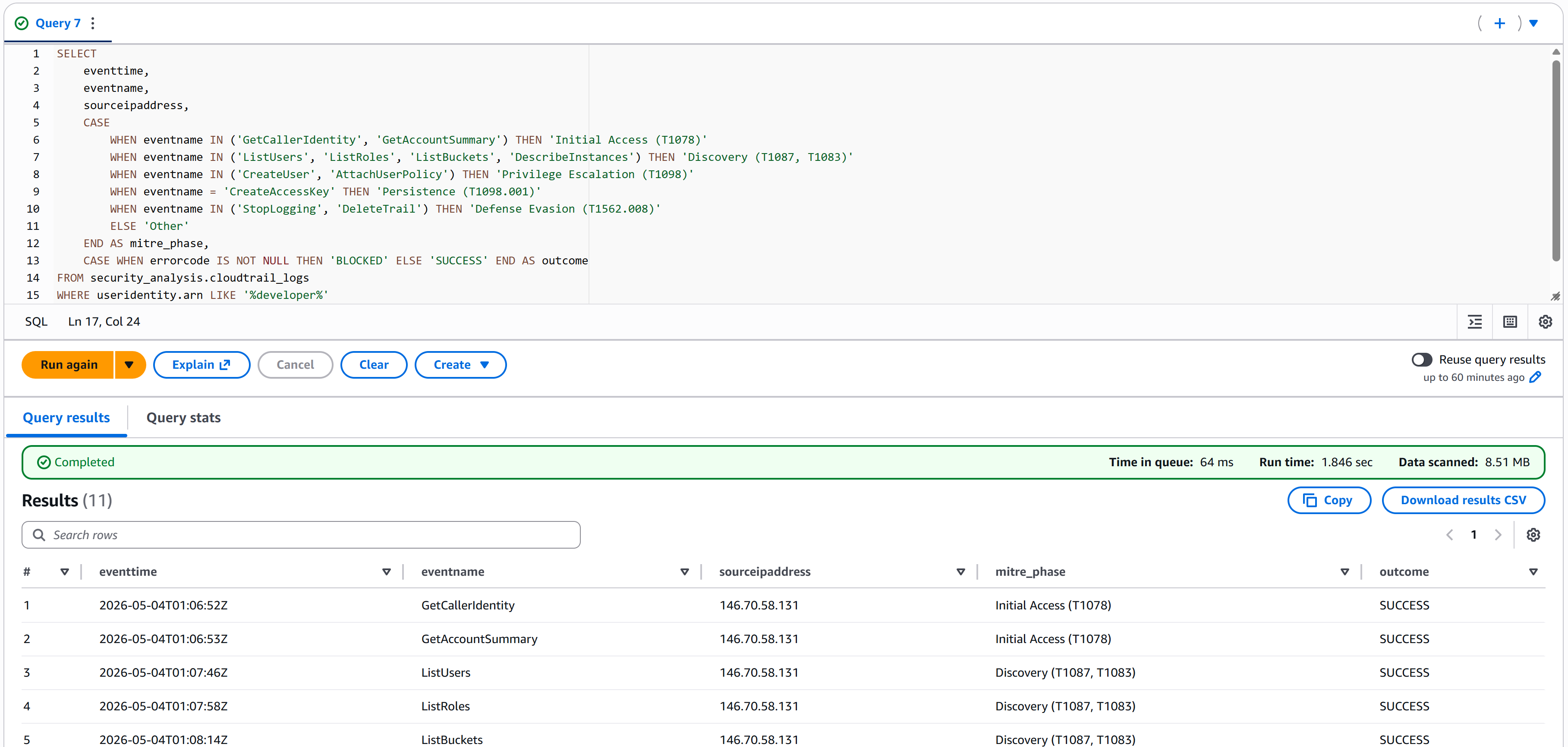 Athena query reconstructing the complete attack timeline