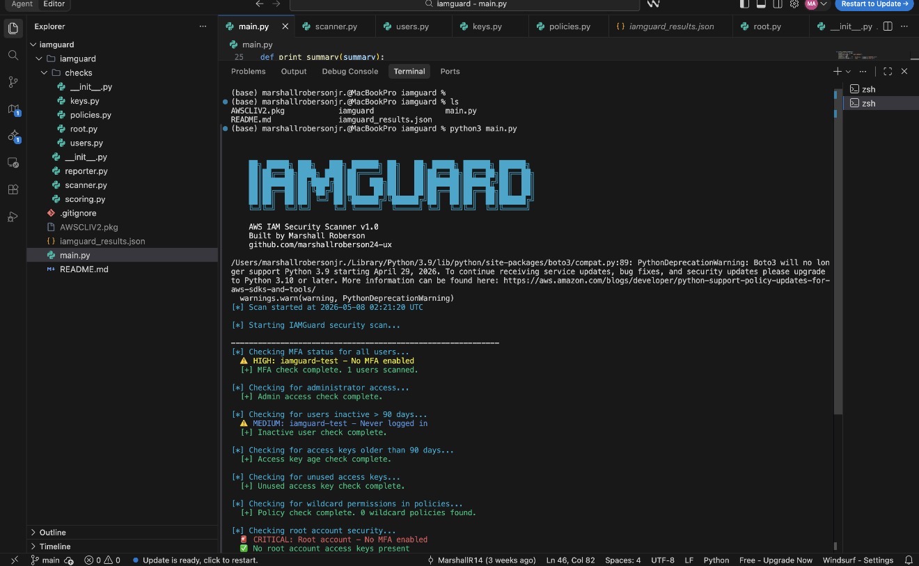 IAMGuard 横幅