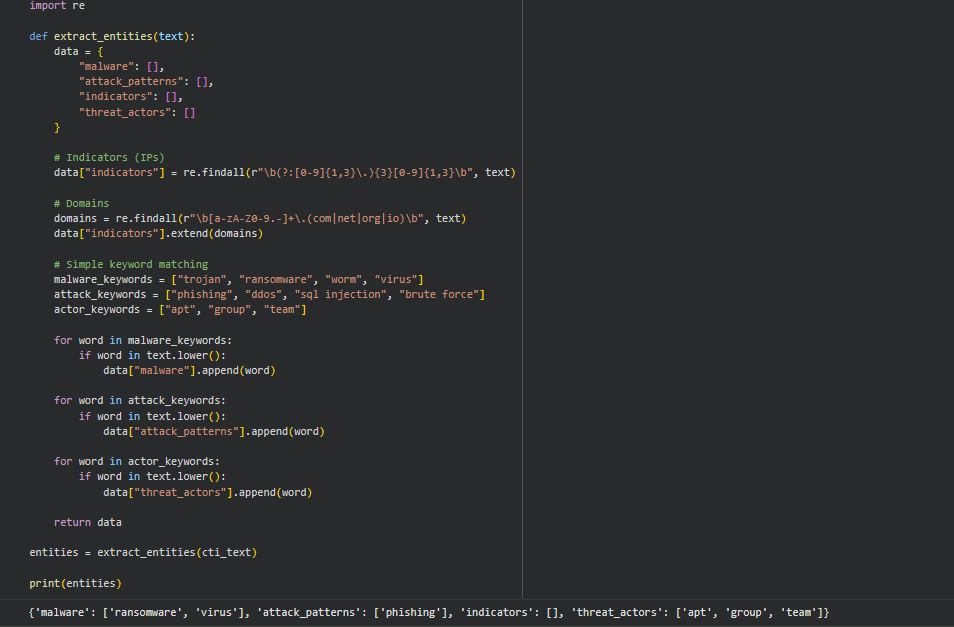 Extracted entities output