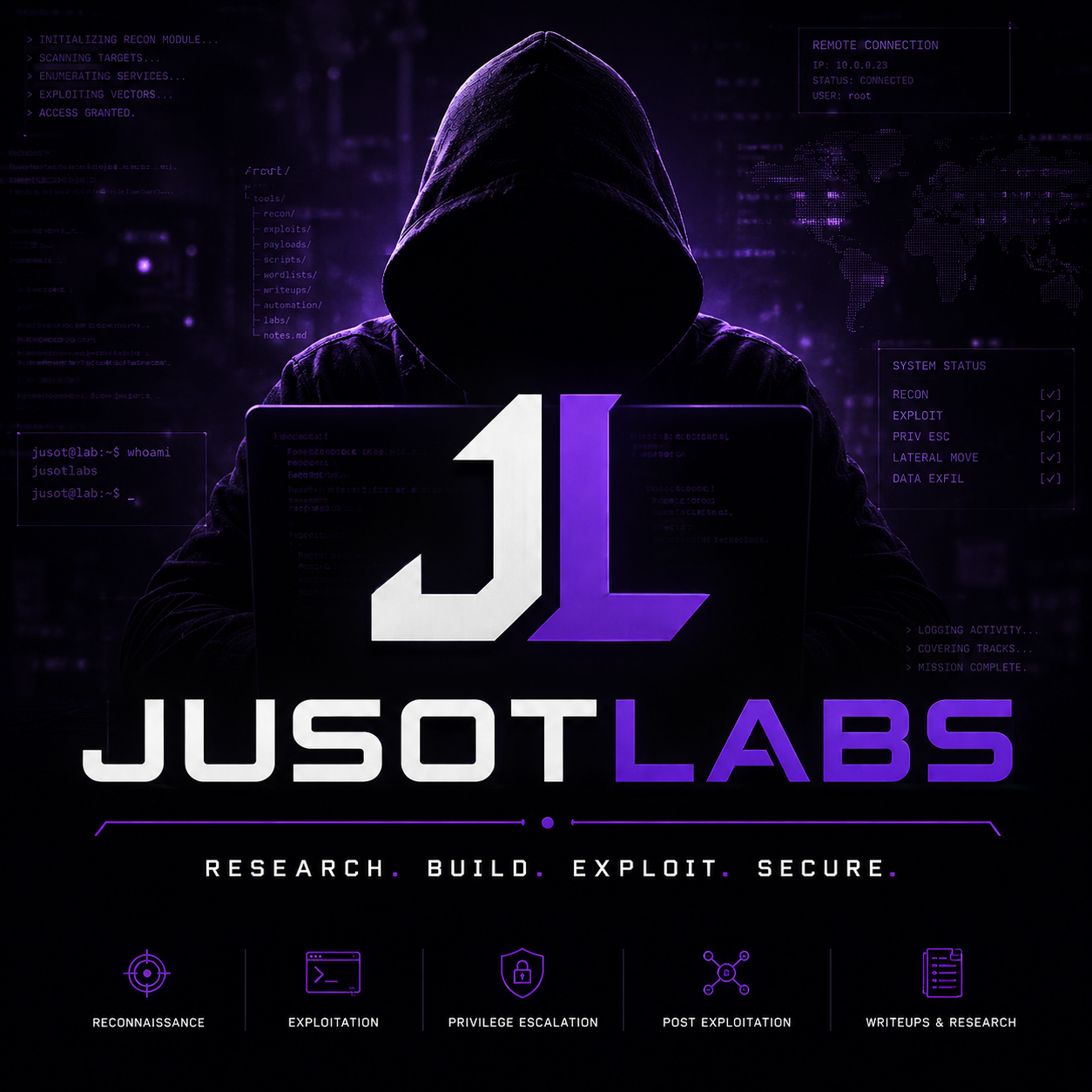 JusotLabs