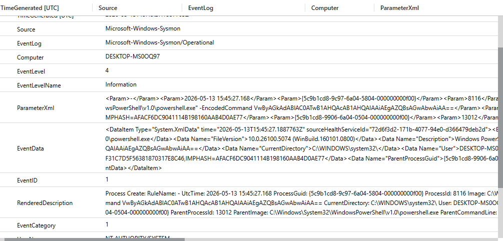 编码的 PowerShell 检测