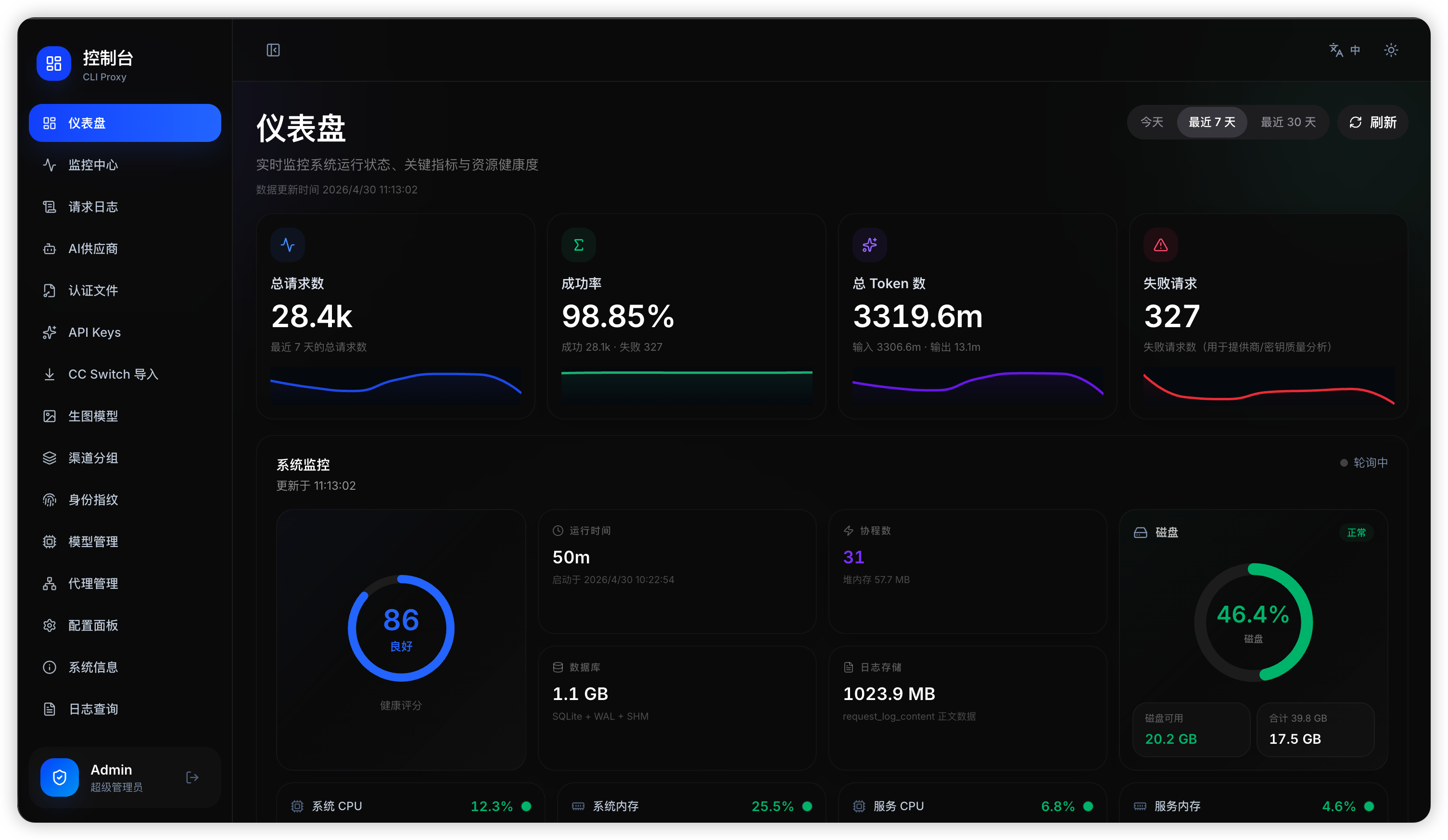 管理面板暗黑模式