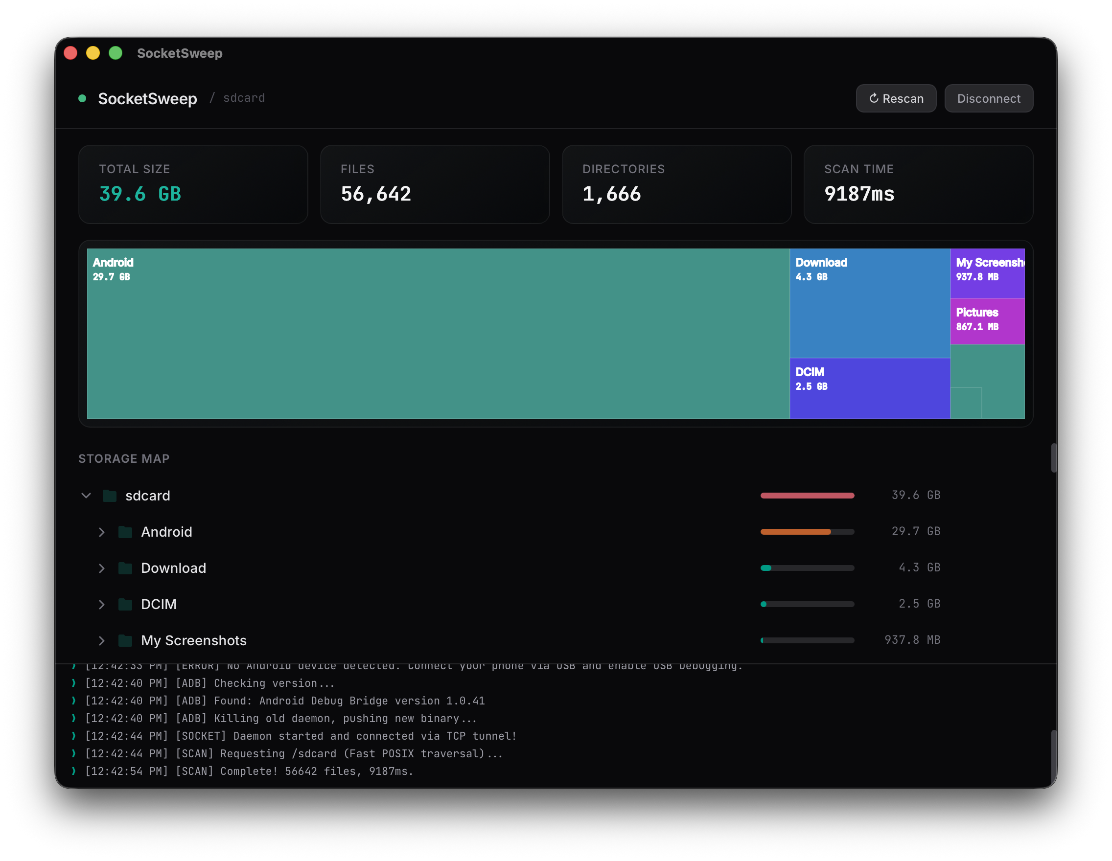 SocketSweep Treemap