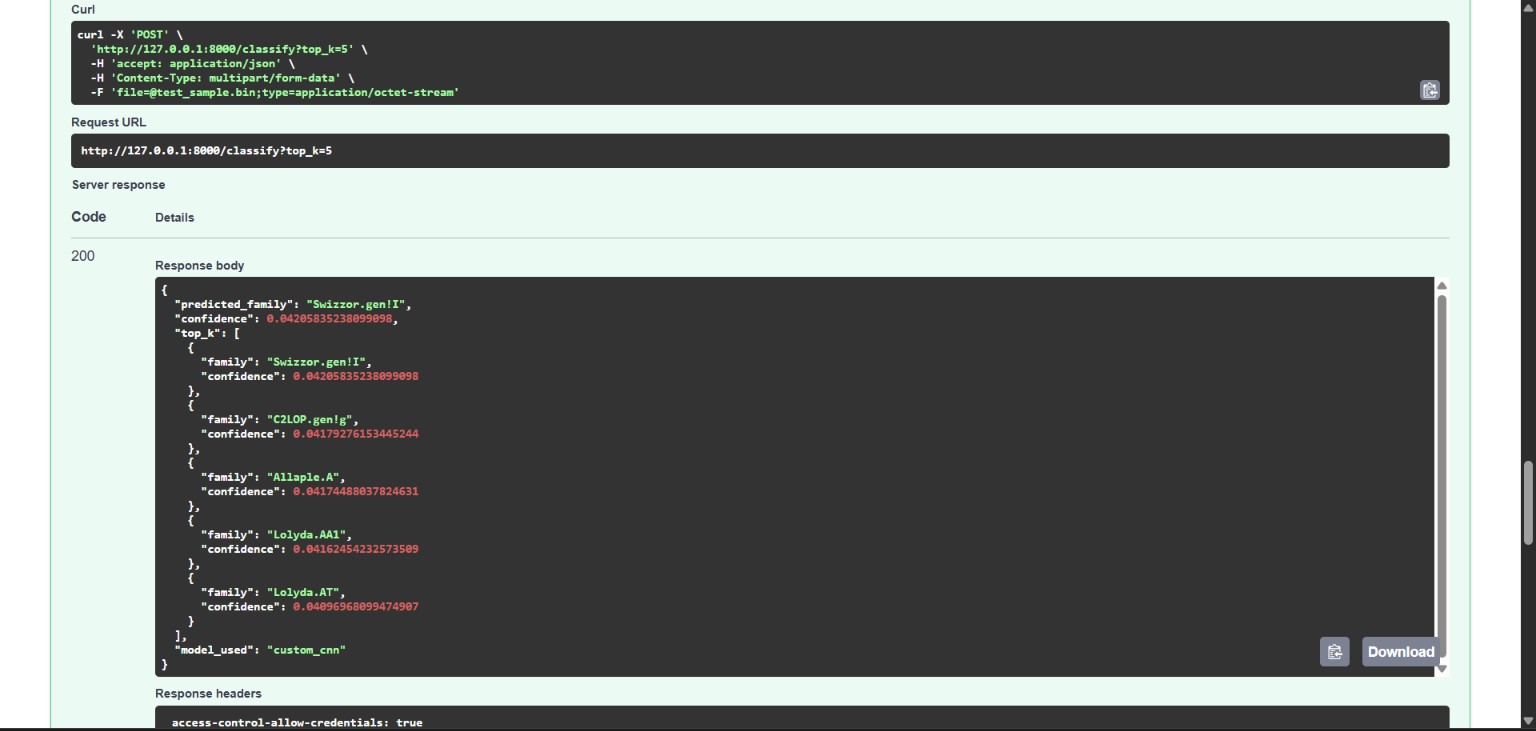 Classification API response