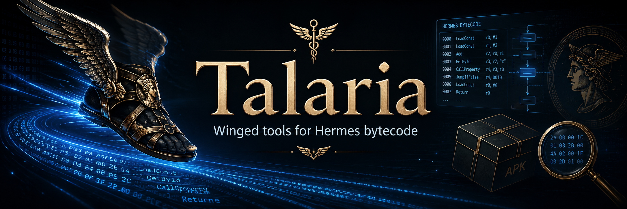 Talaria banner: winged tools for Hermes bytecode