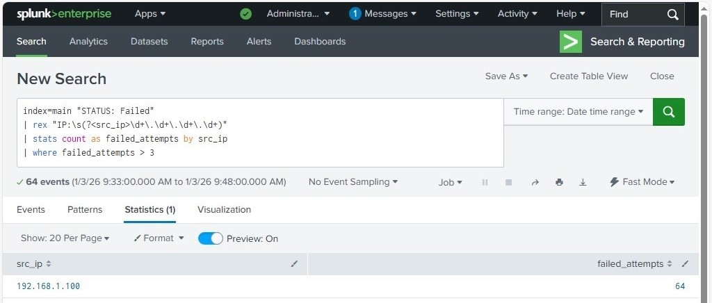 SPL Query
