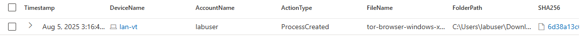 DeviceProcessEvents row showing the silent install command line for the Tor Browser installer