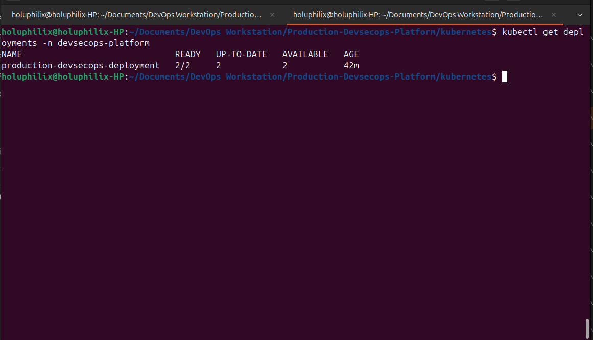 Kubernetes Deployment 资源验证