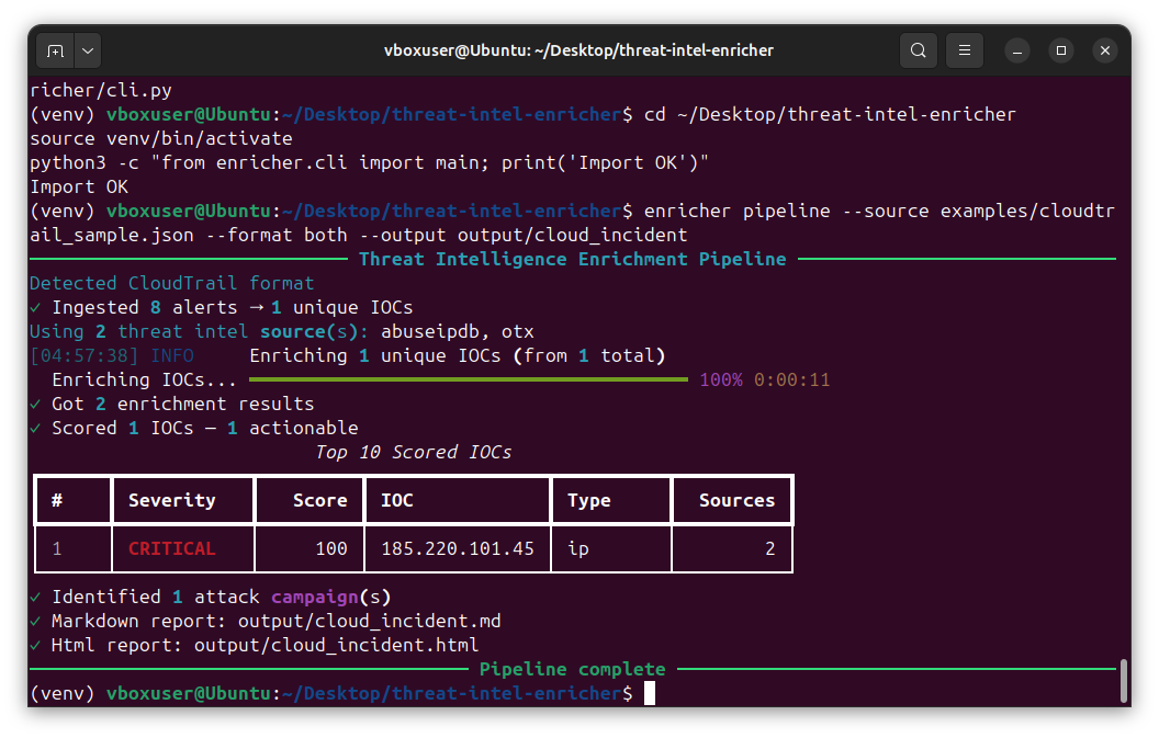 Python Threat Intel Enricher processing CloudTrail events
