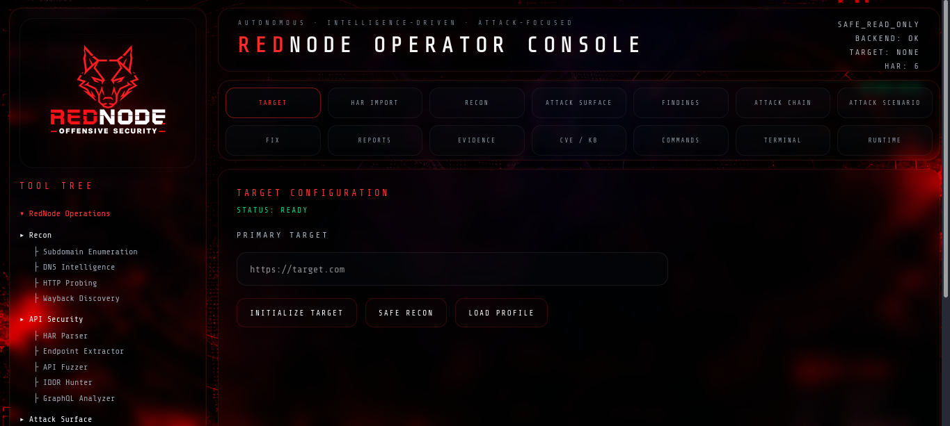 RedNode 操作员控制台
