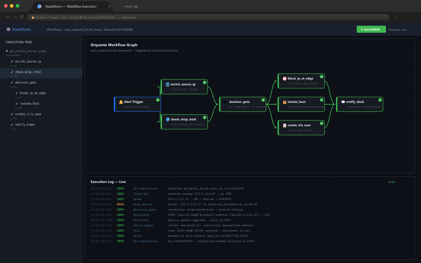 SOAR Workflow
