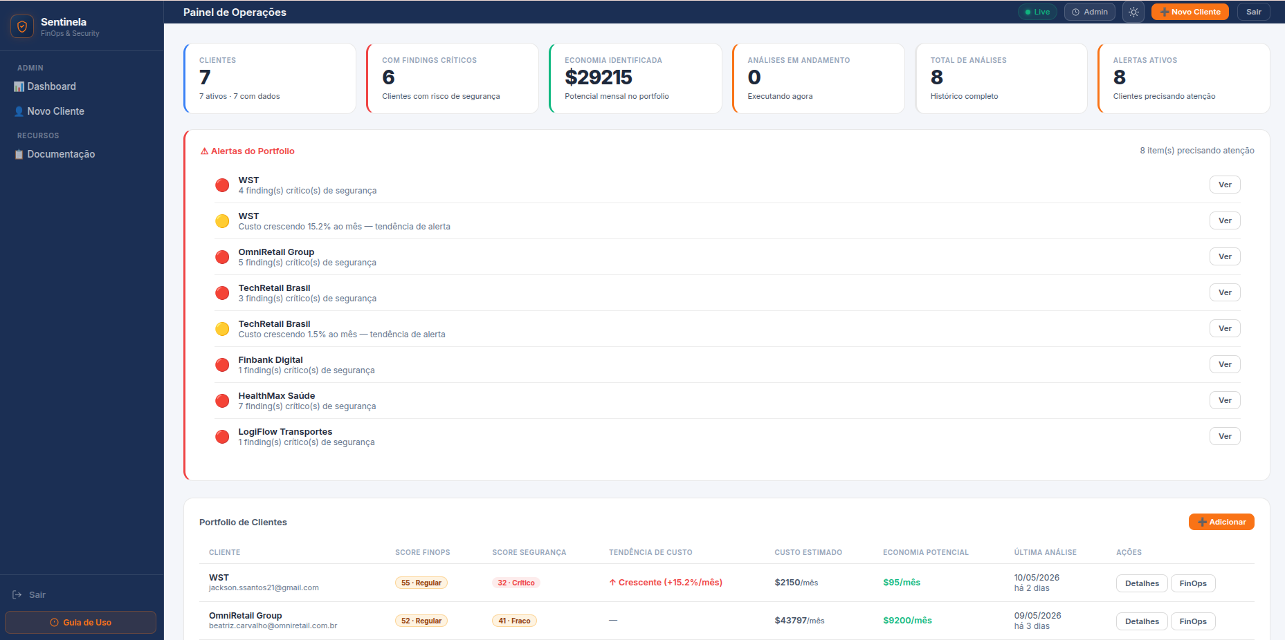 Sentinela — Operations Panel