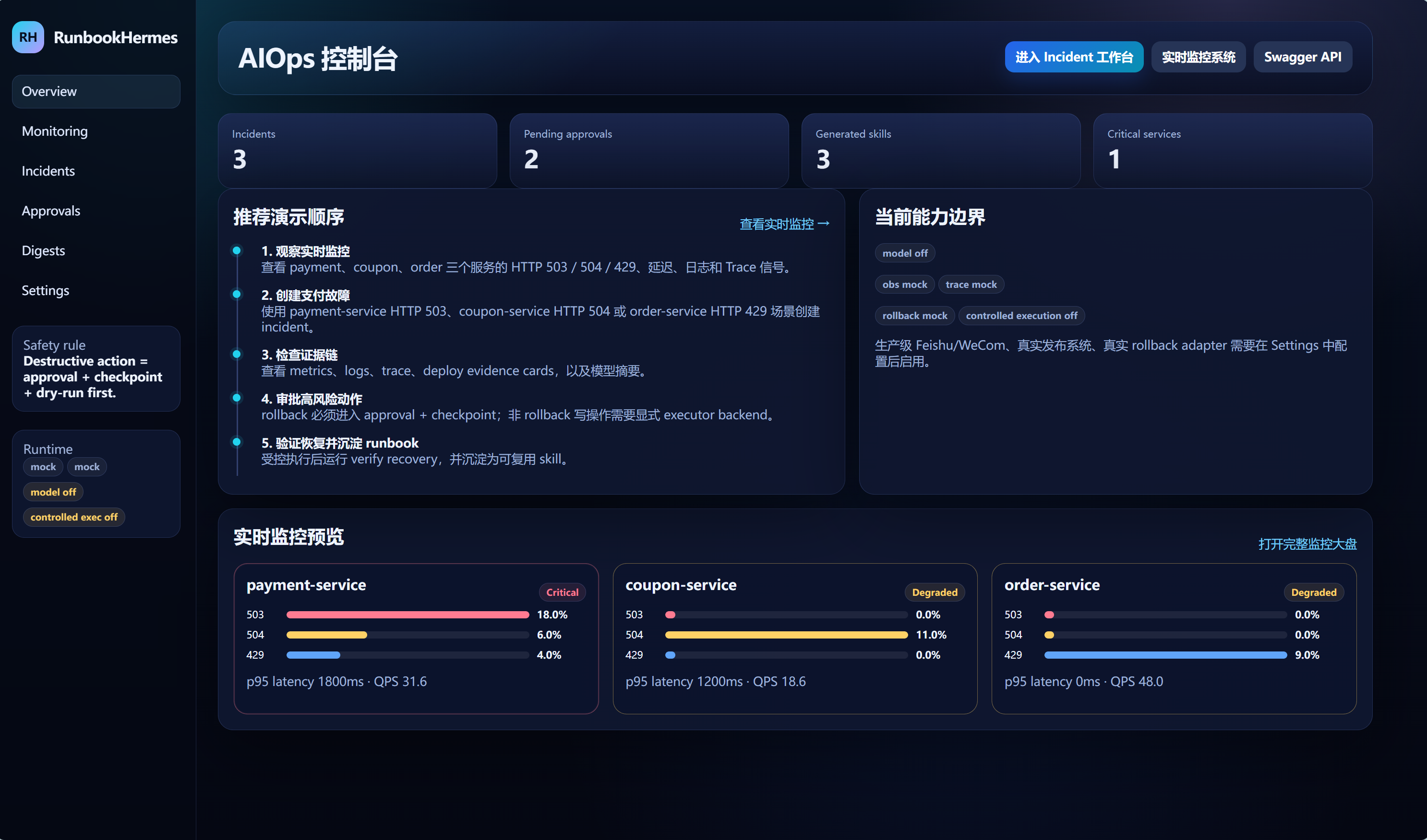 AIOps Console 概览