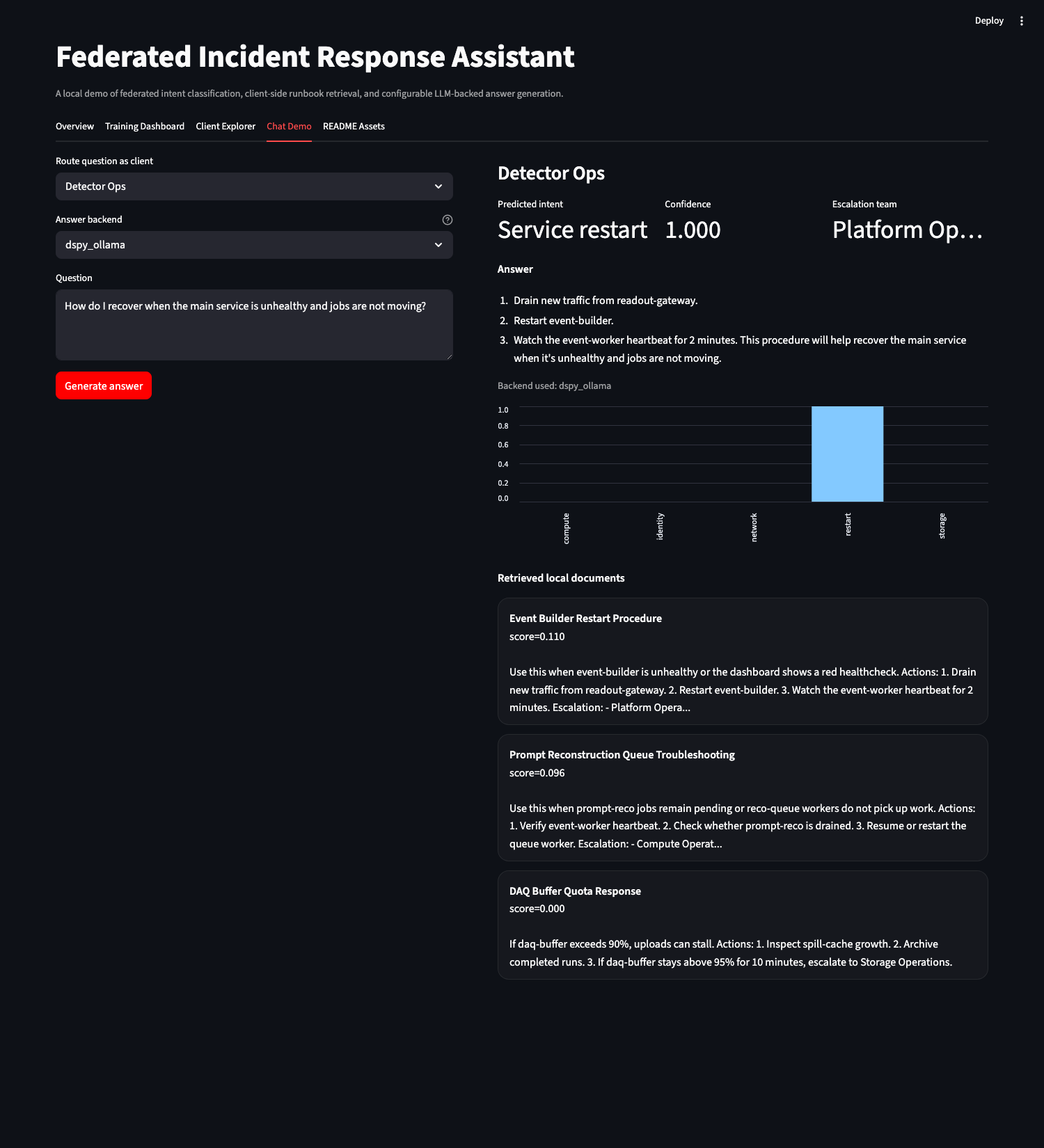 Chat Demo DSPy Ollama screenshot
