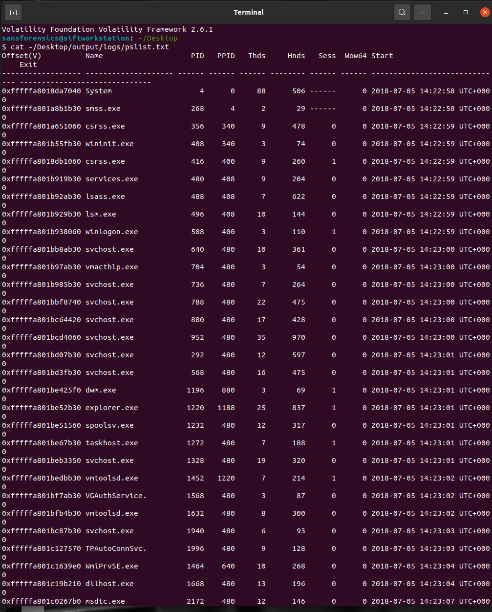 Credential Theft