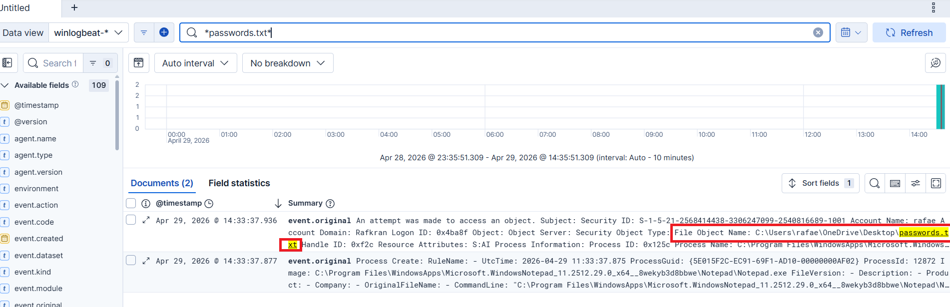 Canary Token — Kibana 警报