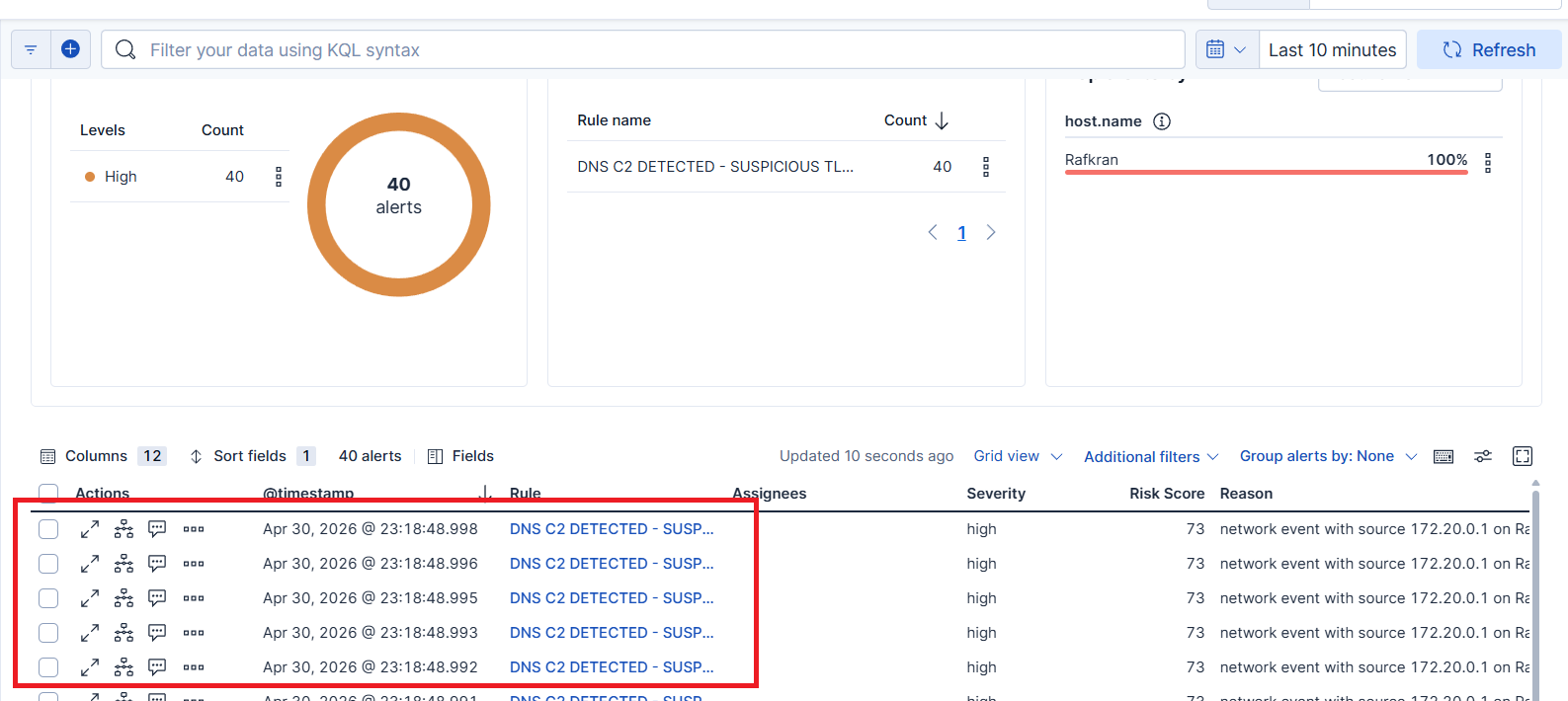 可疑出站连接 — Kibana 警报
