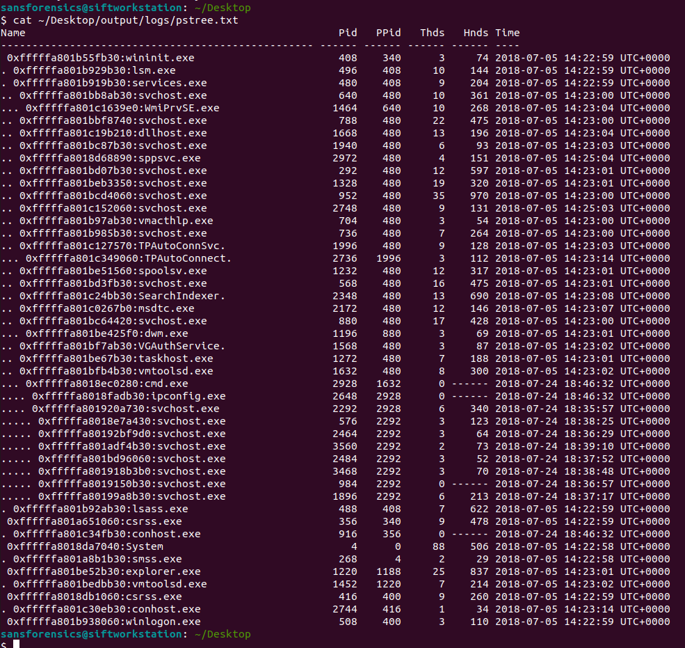 Exfiltration