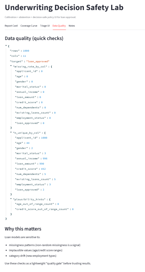 Screenshot 2026-02-20 at 13-26-15 Underwriting Decision Safety Lab