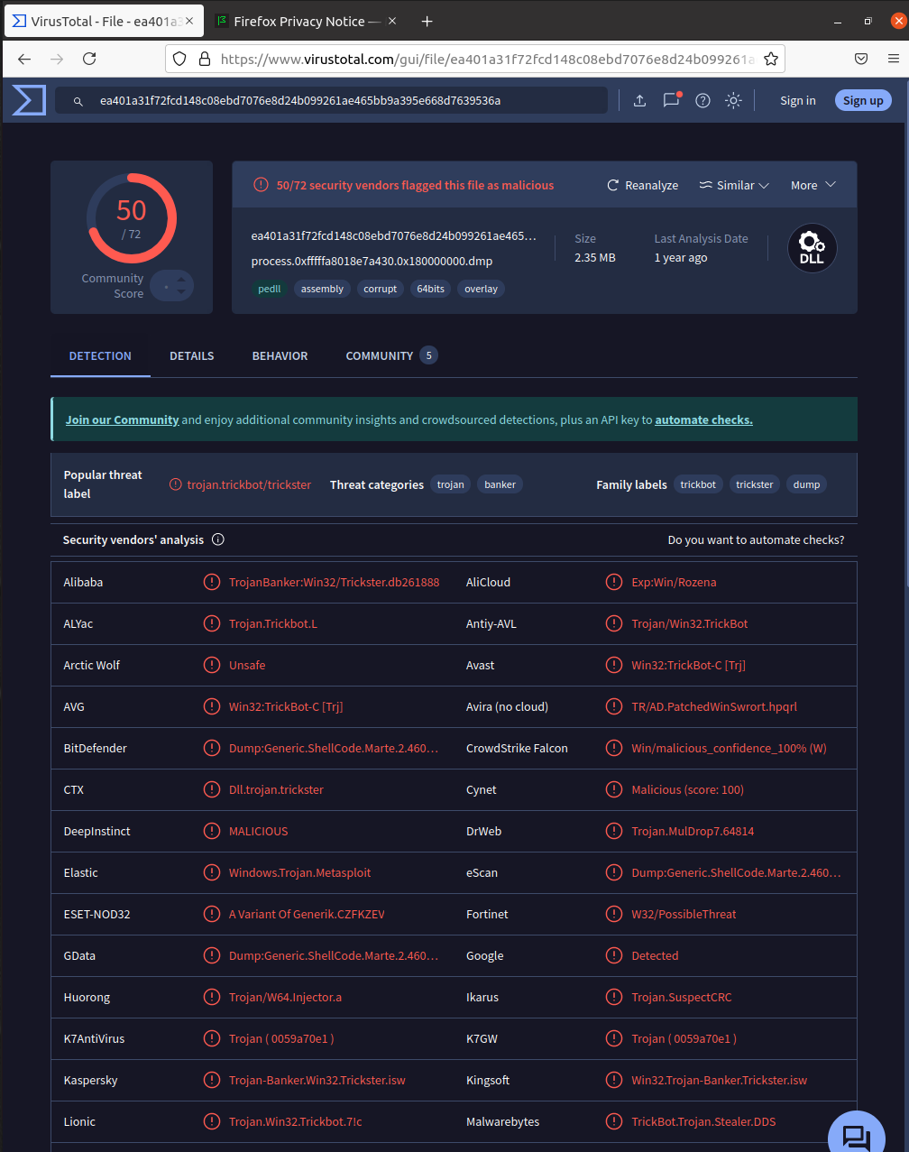 OS Profile
