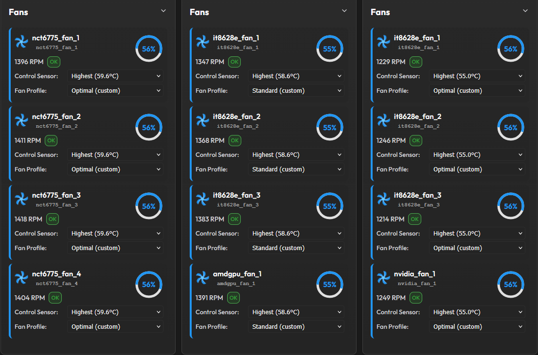 Fan control with RPM feedback