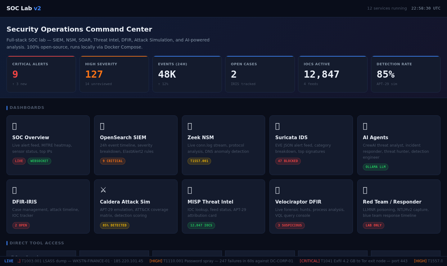 SOC Lab Portal