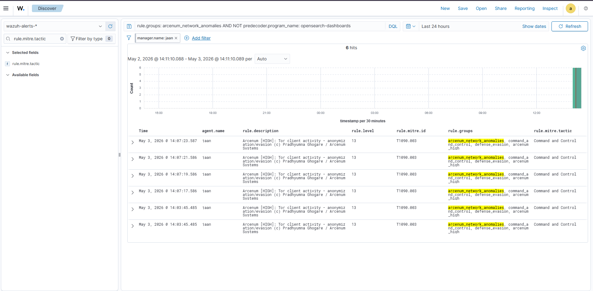 Network Alerts