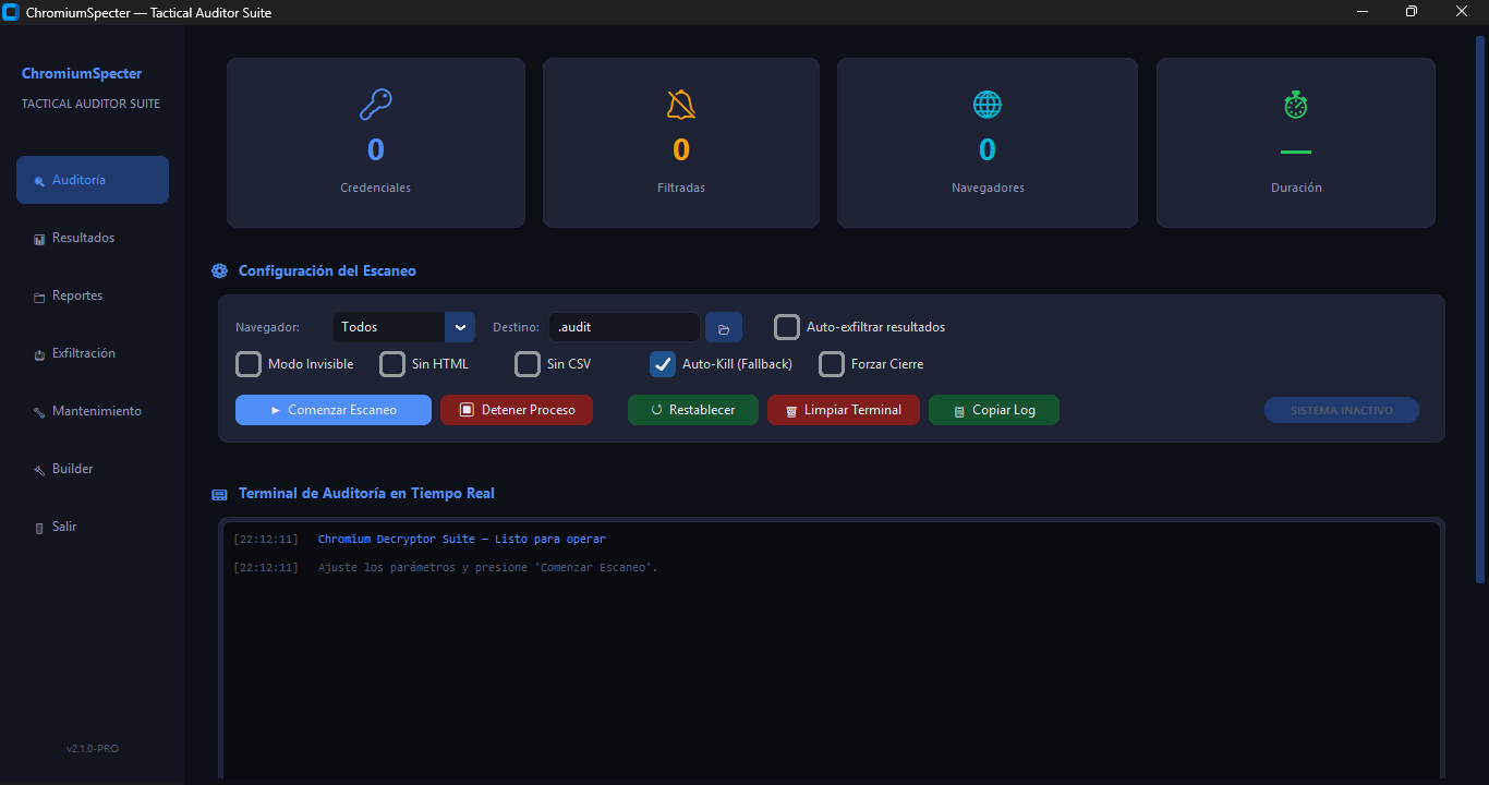 ChromiumSpecter Dashboard