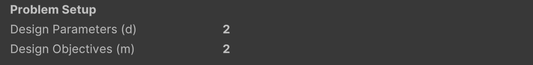 Problem Setup
