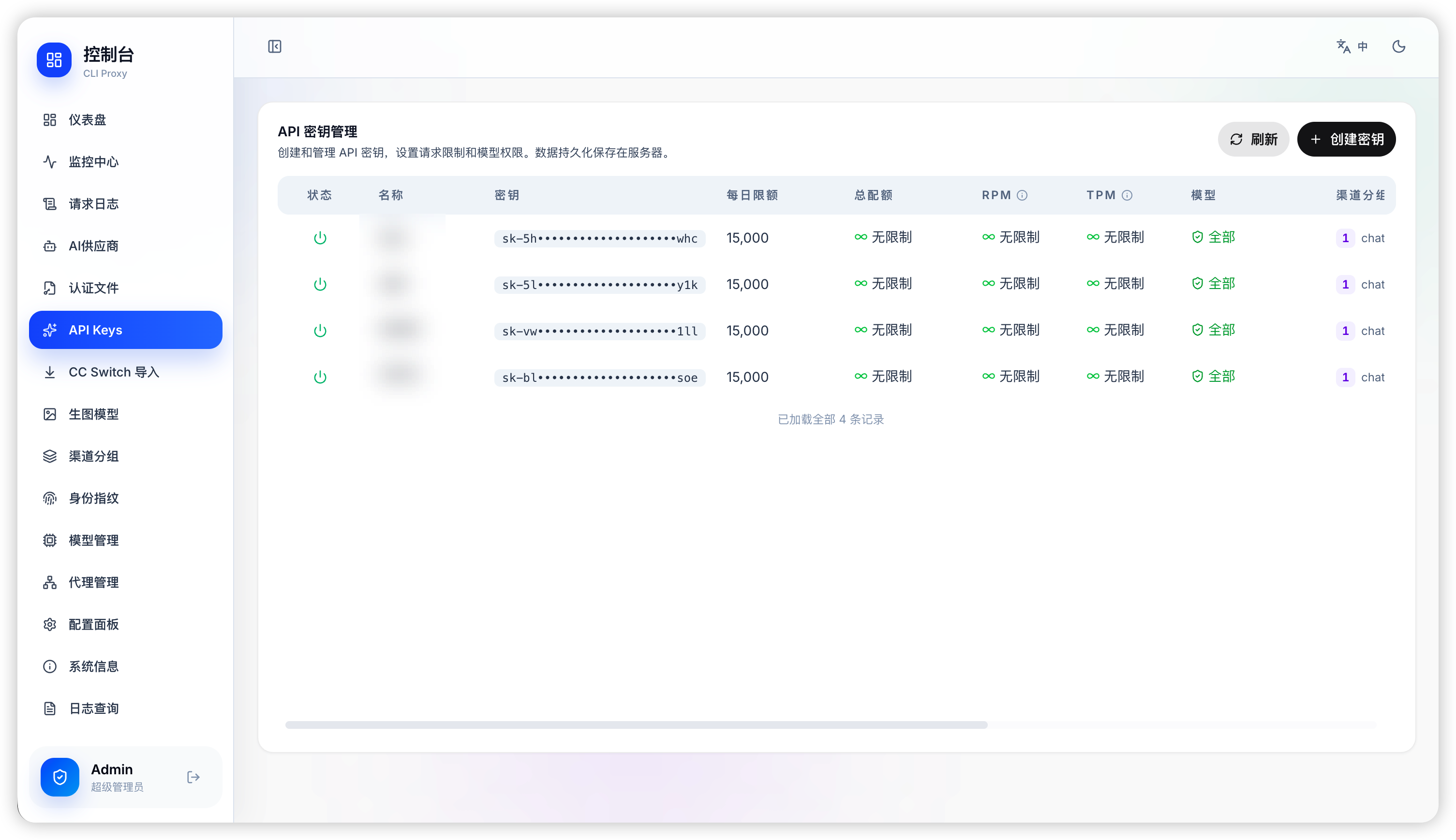 团队 API 密钥分配与权限