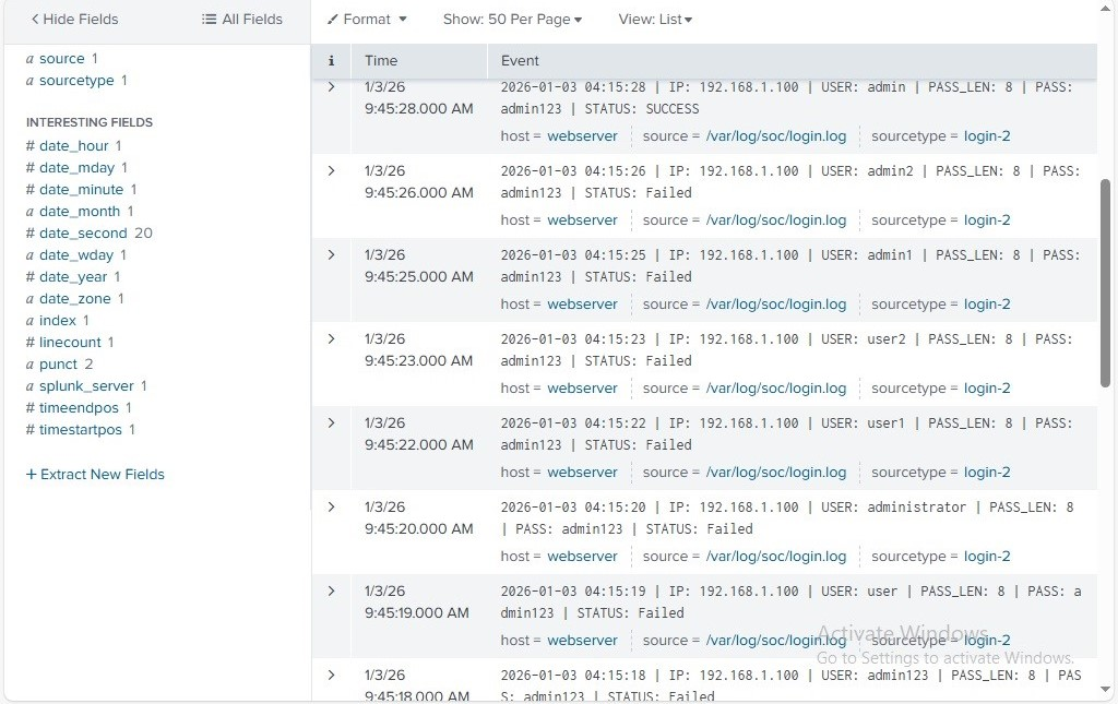 Failed Logs