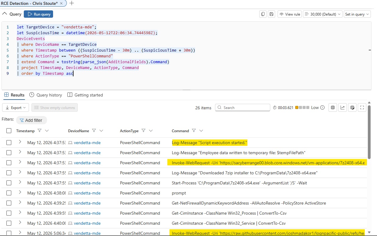 PowerShell 命令遥测数据