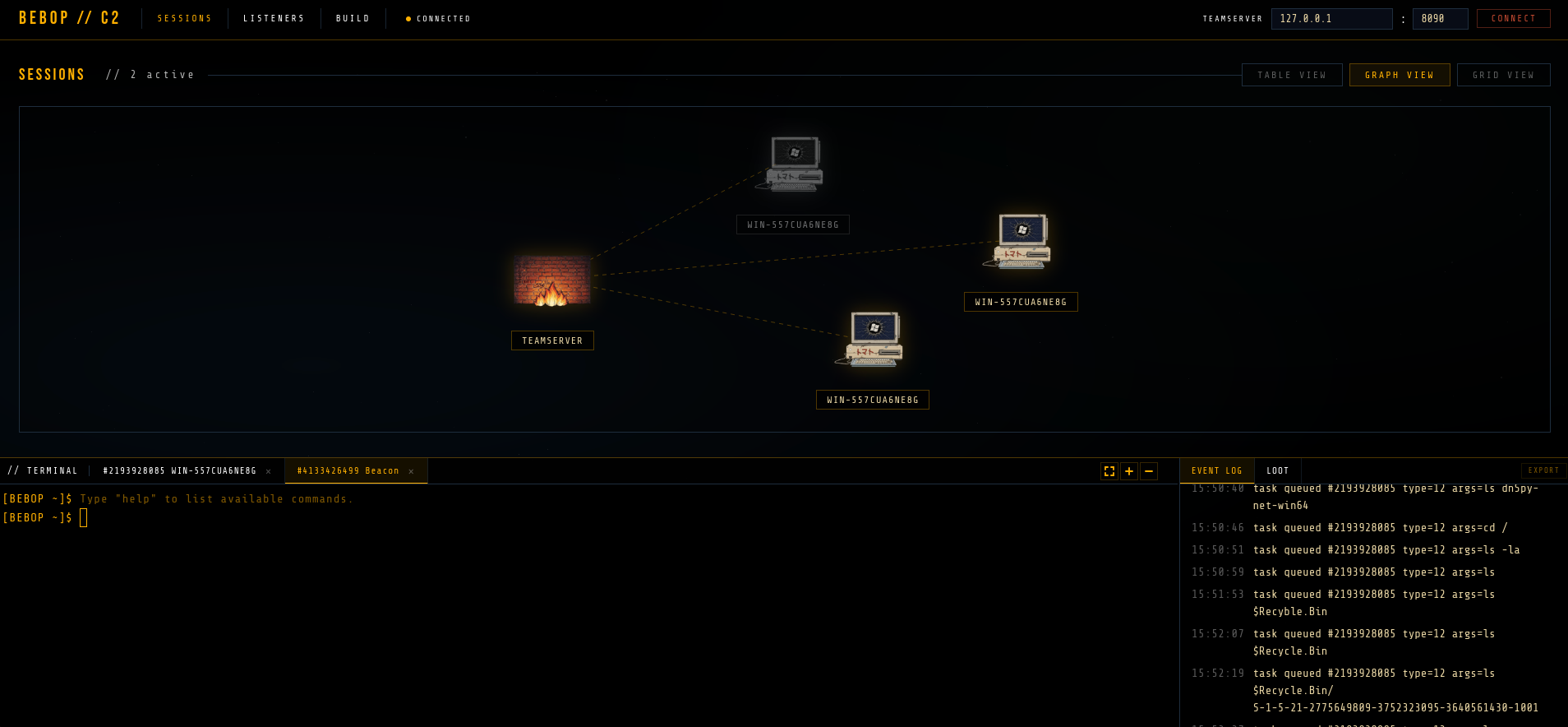 Session graph view