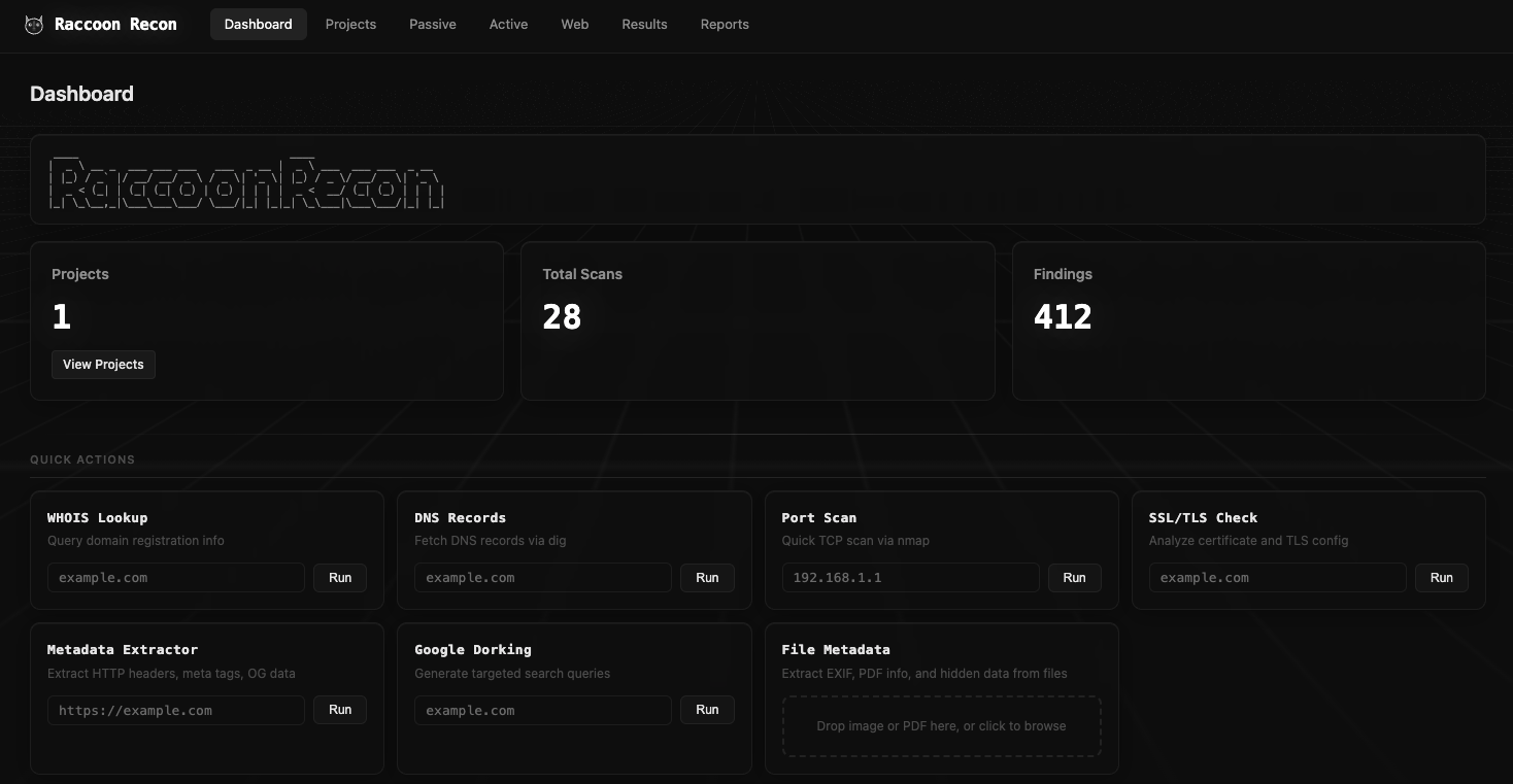 Raccoon Recon Dashboard