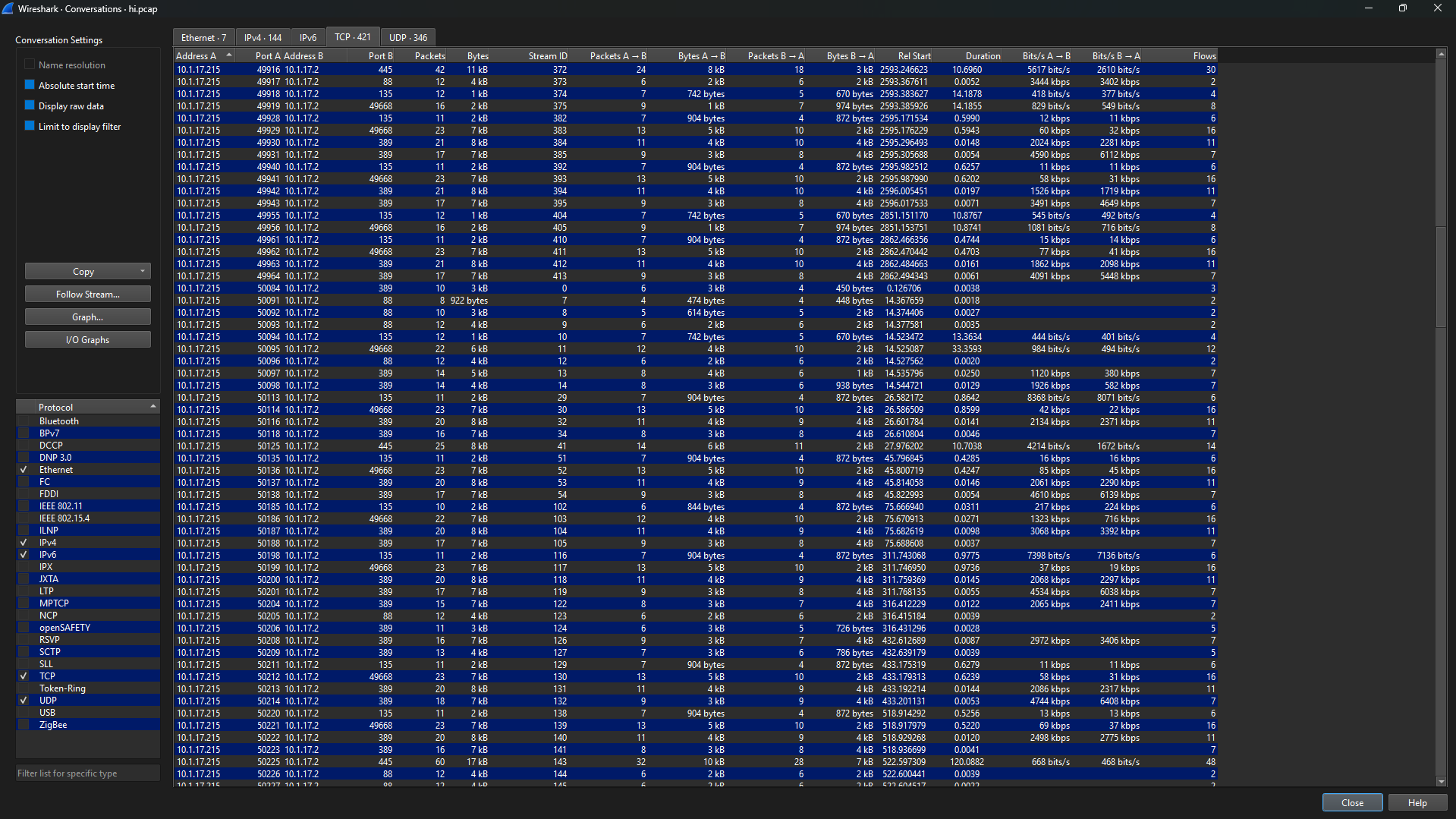 TCP-Conversation-Analysis