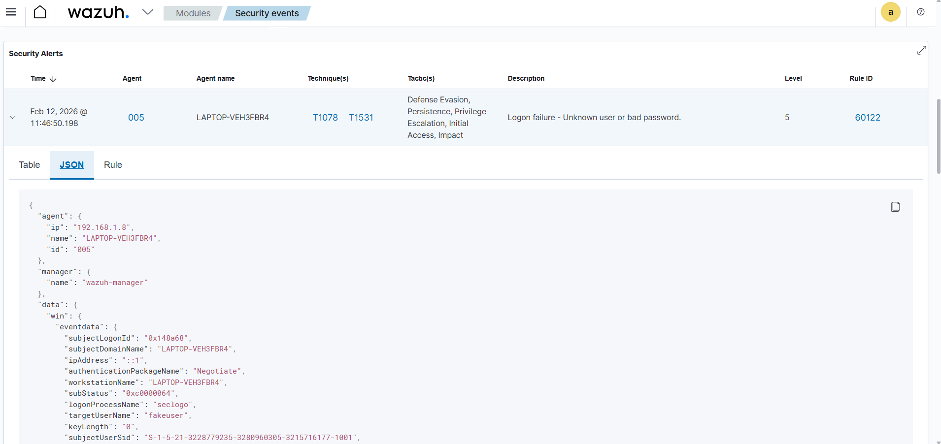 Failed login detection