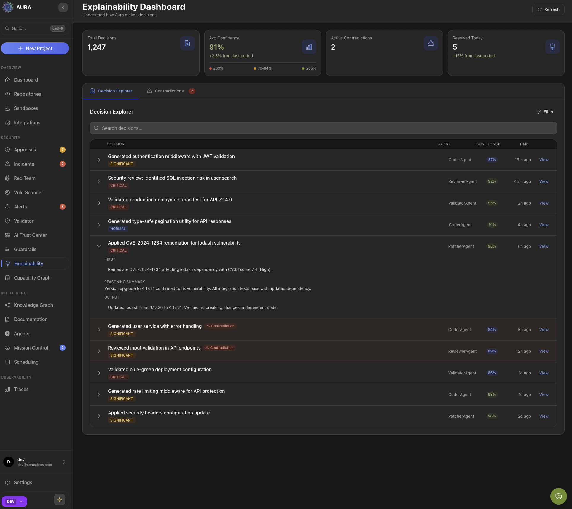 Explainability Dashboard