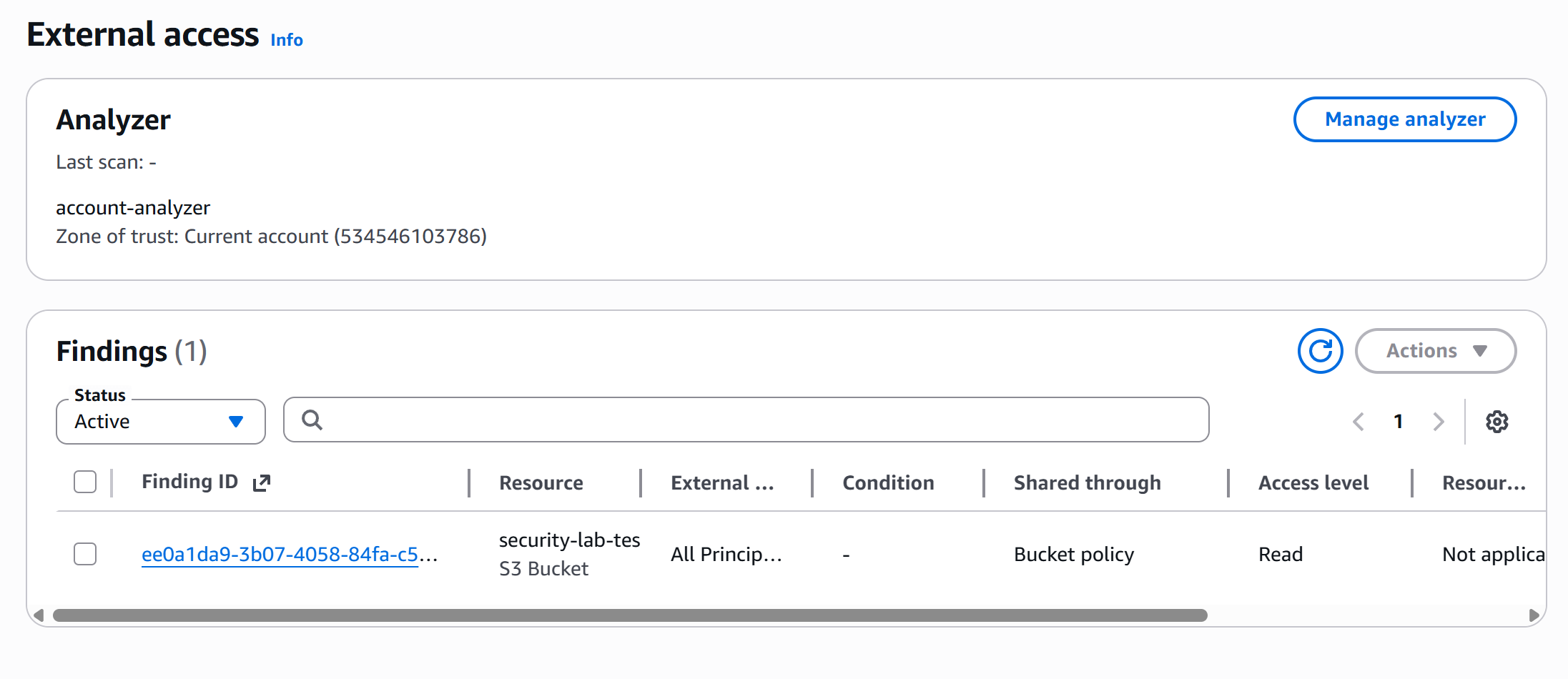 Access Analyzer findings showing resources shared outside the account