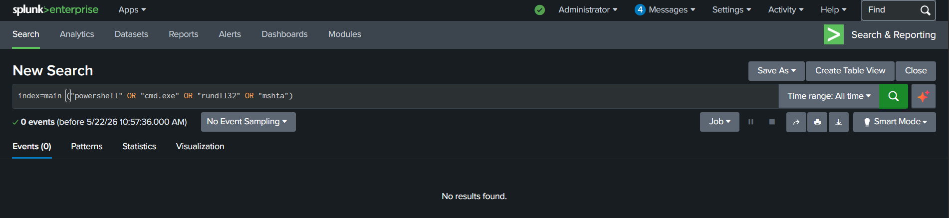 Threat Hunting