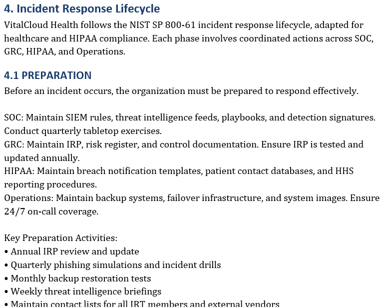 IR Lifecycle