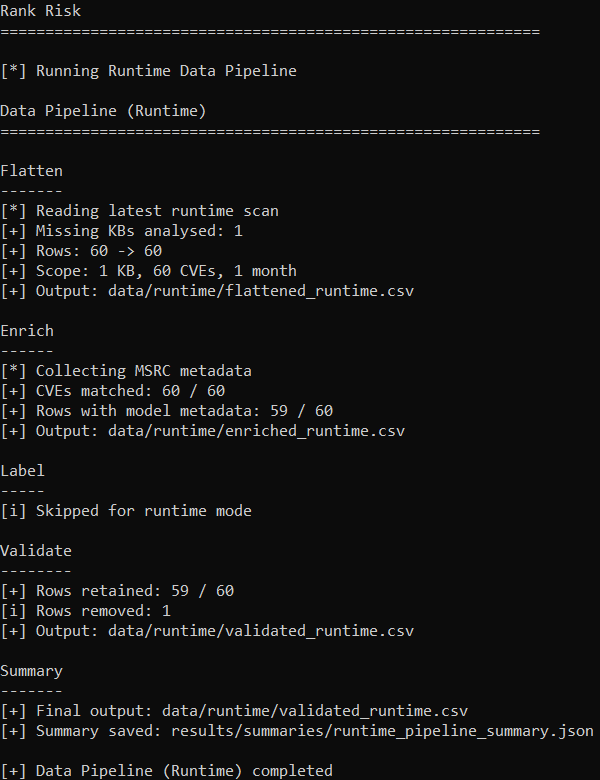 Rank Risk - Runtime Pipeline